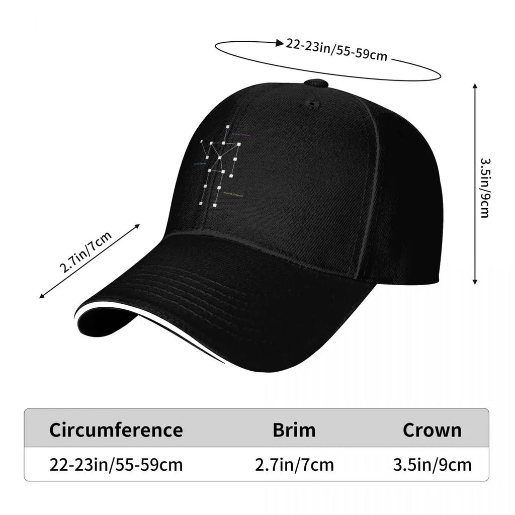 Anomaly Detected SLS Ghost Hunting Funny Paranormal Baseball Cap fishing hat Trucker Cap beach hat Women's Hats 2026 Men's