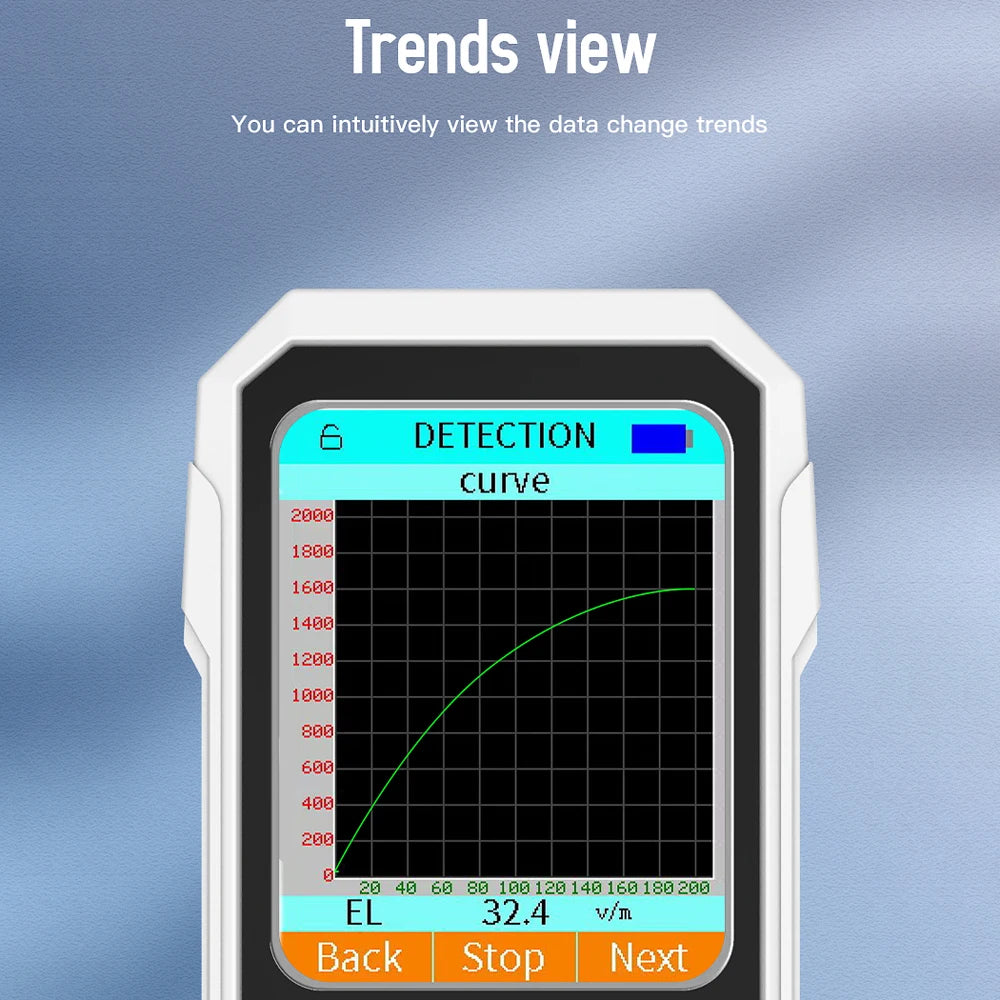 3-in-1 EMF & RF Radiation Detector