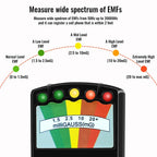 5-LED EMF Meter Magnetic Field Detector Ghost Hunting Paranormal