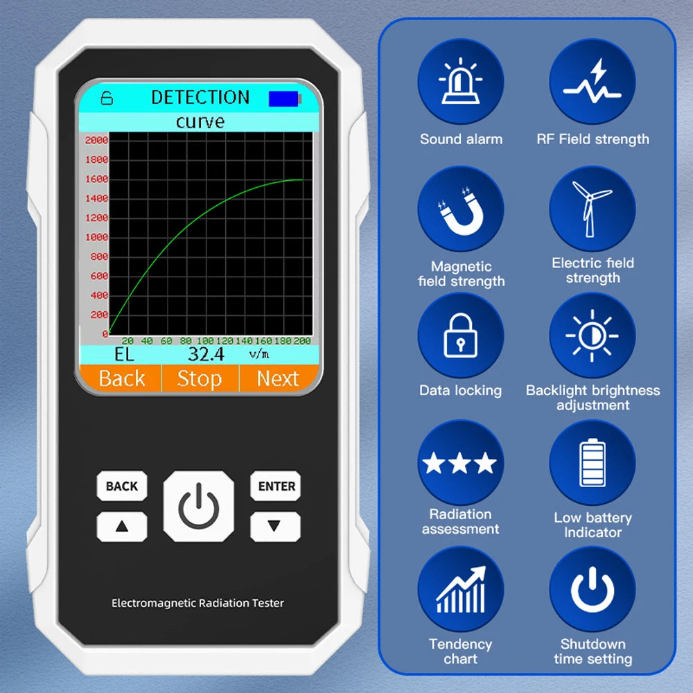 3-in-1 EMF & RF Radiation Detector